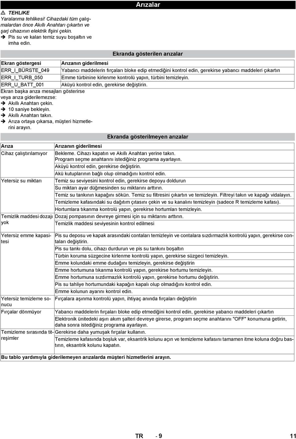 ERR_I_TURB_050 Emme türbinine kirlenme kontrolü yapın, türbini temizleyin. ERR_U_BATT_001 Aküyü kontrol edin, gerekirse değiştirin.