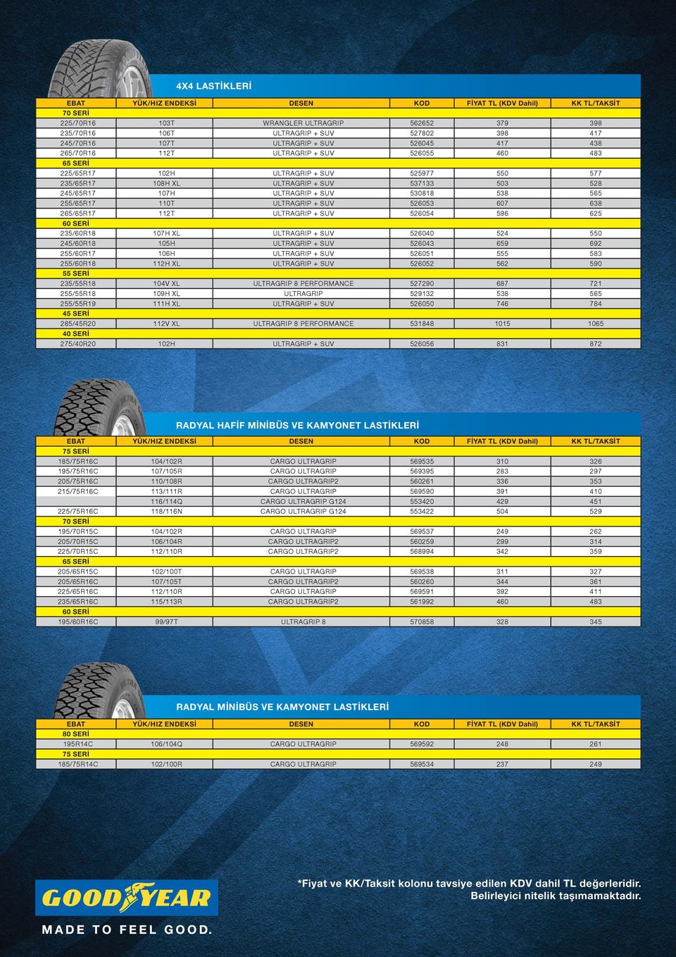 265/65R17 112T ULTRAGRIP + SUV 526054 596 625 235/60R18 107H XL ULTRAGRIP + SUV 526040 524 550 245/60R18 105H ULTRAGRIP + SUV 526043 659 692 255/60R17 106H ULTRAGRIP + SUV 526051 555 583 255/60R18