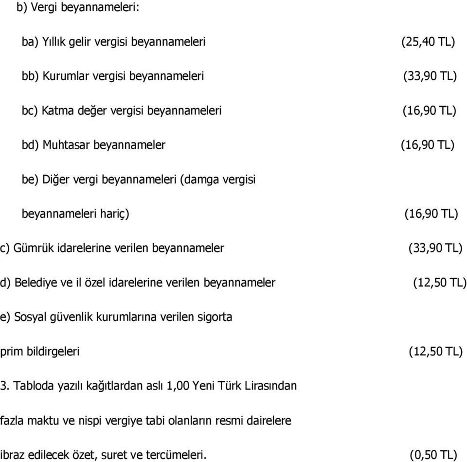 (33,90 TL) d) Belediye ve il özel idarelerine verilen beyannameler (12,50 TL) e) Sosyal güvenlik kurumlarına verilen sigorta prim bildirgeleri (12,50 TL) 3.