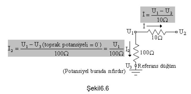 Düüm