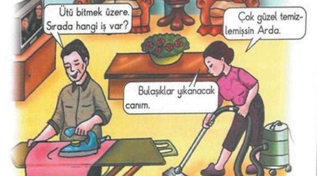 4. Aile üyelerinin sorumlulukları vardır Aile üyelerinin ebeveyn olma, çocuk olma rollerinin yanı sıra ekonomik gereksinimlerinin