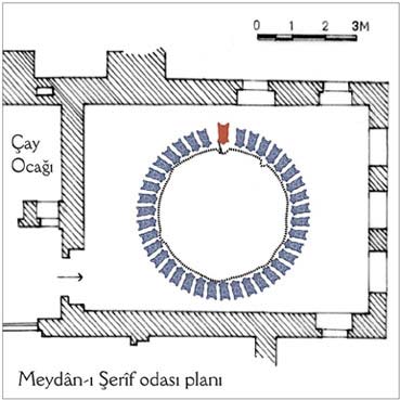 A.Ü. Türkiyat Araştırmaları Enstitüsü Dergisi Sayı 39, Erzurum 2009 Prof. Dr.