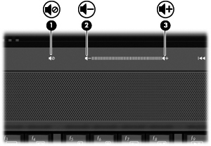 Ses düzeyini ayarlama Aşağıdaki denetim birimlerini kullanarak ses düzeyini ayarlayabilirsiniz: Bilgisayarın ses düzeyi düğmeleri: Ses düzeyini sessiz durumuna getirmek veya tekrar açmak için sessiz