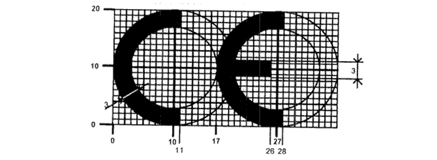 Ek III CE UYGUNLUK İŞARETİ CE uygunluk işareti aşağıdaki formdaki "CE" harflerinden oluşur ve aşağıda verilen formda kullanılır.