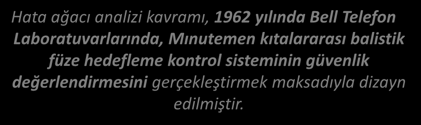 HATA AĞACI RD METODU / FTA FTA GELİŞTİRME Hata ağacı analizi kavramı, 1962 yılında Bell Telefon Laboratuvarlarında, Mınutemen