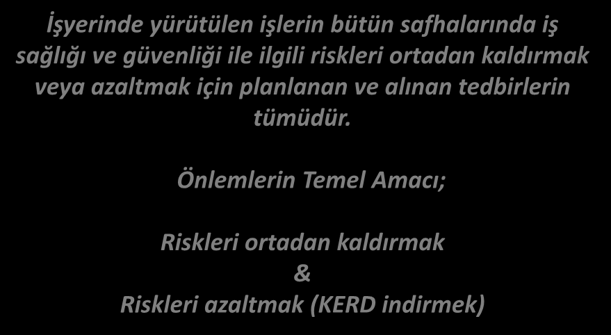 TANIMLAR ÖNLEM / ÖNLEME / İSG Kanunu Madde-3 İşyerinde yürütülen işlerin bütün safhalarında iş sağlığı ve güvenliği ile ilgili riskleri ortadan