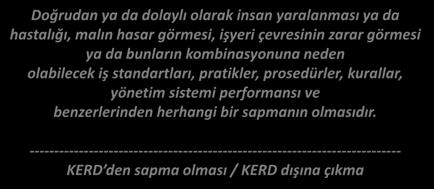 TANIMLAR UYGUNSUZLUK / SAPMA Doğrudan ya da dolaylı olarak insan yaralanması ya da hastalığı, malın hasar görmesi, işyeri çevresinin zarar görmesi ya da bunların kombinasyonuna neden olabilecek iş