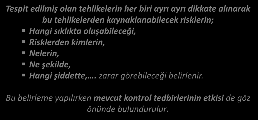 RİSK YÖNETİM PROSESİ (SÜRECİ) RİSKLERİ BELİRLEME / İSG RD Yönetmeliği Tespit edilmiş olan tehlikelerin her biri ayrı ayrı dikkate alınarak bu tehlikelerden kaynaklanabilecek risklerin; Hangi