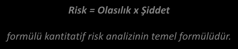 RİSK METODOLOJİLERİ (YÖNTEMLERİ-TEKNİKLERİ) KANTİTATİF (NİCEL SAYISAL RAKAMSAL)