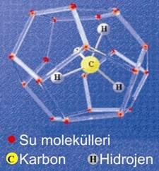 GAZ HİDRAT (Metan Hidrat) Geleceğin Enerji Kaynağı Olabilir mi? Prof. Dr. Halis ÖLMEZ Ondokuz Mayıs Üniversitesi Gaz Hidrat Nedir?