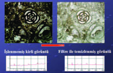 Görüntü Analizinde Temel Aþamalar * Görüntünün aktarýmý * Görüntünün Ýþlenmesi * Objelerin ölçümü * Verilerin Analizi * Sonuçlarýn Hazýrlanmasý Görüntünün Aktarýmý * Görüntüleme aparatlarýnýn tam