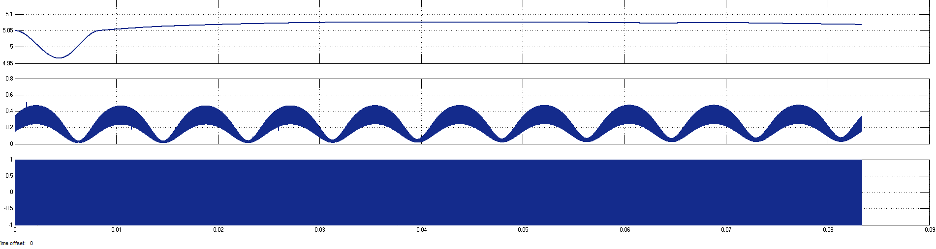 Üçüncü dalga şekli, yükselten konverter için kullanılan 0,56 µf lık filtre kondansatörünün gerilimidir.