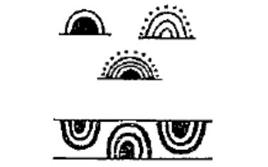 115 Resim 1: Dalgalı Çizgiler (Furumark, 1941a: 373-375, Res. 65, FM 53). 2.