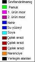 3. MATERYAL VE YÖNTEM Sevgi DONMA LANDSAT-TM görüntüleri, DSİ sulama şebekesi haritaları ve DSİ tarafından 1/5000 ölçekli haritalara işlenerek arşivlenen, gerçekleşen bitki deseni verileridir.