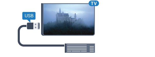 Uyarı Yapılandırma USB Sabit Sürücü özellikle bu TV için formatlanır, burada saklanan kayıtları başka bir TV veya PC üzerinde kullanamazsınız.