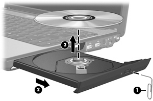 7 Sorun Giderme Aşağıdaki bölümlerde bazı genel sorunlar ve çözümleri anlatılmaktadır. Diski çıkarmak için disk sürücü tepsisi açılmıyor 1.