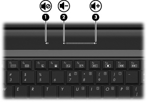 Ses düzeyini ayarlama Aşağıdaki denetim birimlerini kullanarak ses düzeyini ayarlayabilirsiniz: Bilgisayarın ses düzeyi düğmeleri: Sesi kapatmak veya açmak için sessiz düğmesine basın (1).