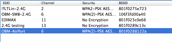 2. İki dakika içerisinde, aşağıda gösterildiği gibi SSID listesinden kablosuz router/erişim noktanızı seçiniz ve daha sonra WPS sayfasının sol altında bulunan PIN butonuna tıklayınız.