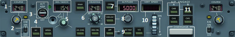 Autopilot Master Switch: Otomatik pilotu aktifleştirip de-aktif eden butondur. Bu panelde yer alan modların çalıştırılabilmesi için otomatik pilotun akfit olması gerekir.