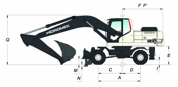 ÖLÇÜLER HMK 200W GENEL ÖLÇÜLER Bom Ölçüsü 5.600 mm Arm Ölçüsü *2.400 mm 2.920 mm A - Aks Mesafesi 2.850 mm B - İz Genișliği 1.874 mm C - Dönme Ekseni - Ön Aks Mesafesi 1.