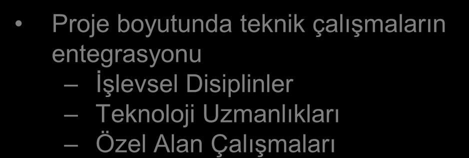 Emniyet Güvenilirlik Sürdürülebilirlik Çevre Üretilebilirlik Aviyonik Bilgi Ġşlem Haberleşme Yapısal Süreç Makine Müh. Ele/Elo Müh. Kimya Mih. Yazılım Müh. Ġnşaat Müh.