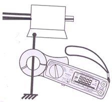 3 ÇALIġTIRMA TALĠMATLARI 3.1 AC kaçak akım ölçümü UYARI: akım ölçümü için bütün test kablolarının cihaz terminal bağlantısının kesik olduğundan emin olunuz. 3.1.1 Topraklama kablosundan geçen kaçak akım a.