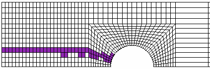 Şekil 7. de [ 8 ] konfigürasyonu için hasar dağılımı gösterilmiştir.