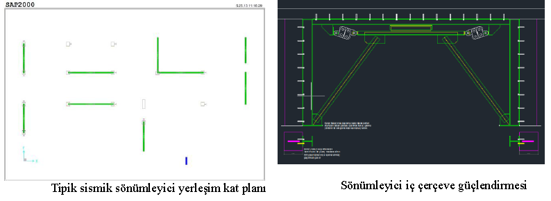 Sönümleyiciler, oluşturulan çelik çerçevelerin içine yerleştirilmiştir.