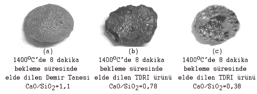 93 Elde edilen demir tanelerinin makro görüntüleri incelendiğinde baziklik oranı; CaO/SiO 2 : 1,1 olan, %30 kok ve bağlayıcı olarak %2 sodyum karboksi metil selüloz ilaveli bazik peletlerde Şekil 9.