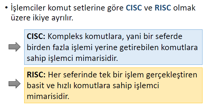 1. İŞLEMCİLER İşlemci işlemleri ikilik sayı sistemini kullanarak