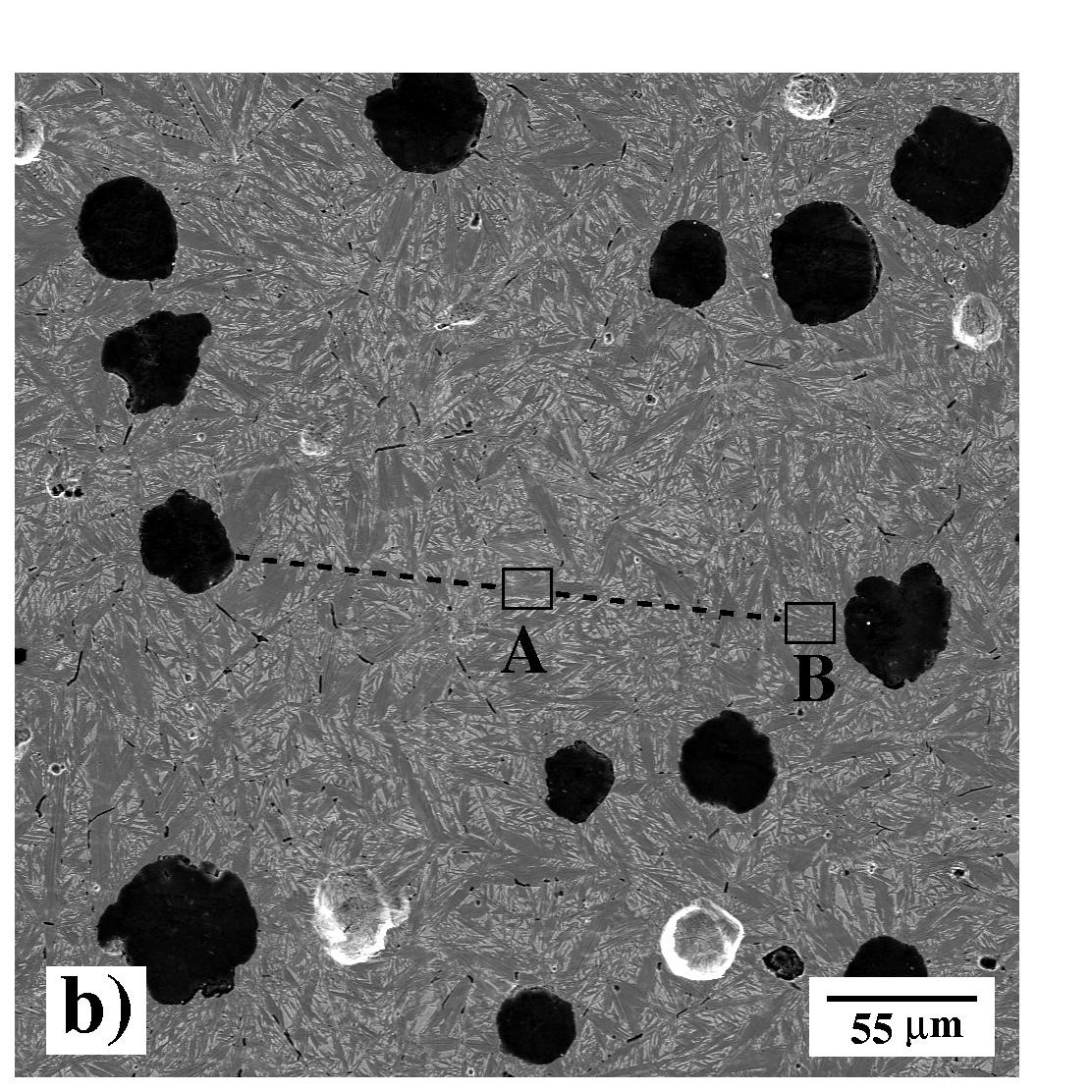 Element Cell boundary Close to graphite Mn 1.73 0.40 Si 1.75 2.45 Mo 0.60 0.