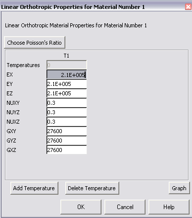 SONLU ELEMANLAR VE ANSYS UYGULAMALARI M. OKUR 34 OK butonuna basılır ve Real Constant Set 1 olarak ayarlanmış olur. Close ile pencere kapatılır.