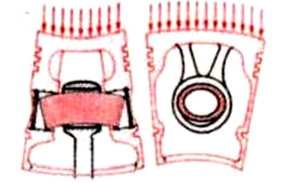 SONLU ELEMANLAR VE ANSYS UYGULAMALARI M. OKUR 52 3.1. Piston Piminin Boyut Analizi 3.1.1.Giriş İçten yanmalı motorlarda, piston-biyel mekanizması en fazla değişken yüklere maruz kalan parçaların başında gelmektedir.