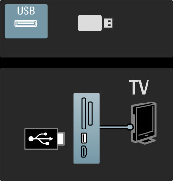 3.4 Videolar, foto!raflar ve müzik USB'ye gözat Bir USB bellek cihazındaki foto!raflarınızı görüntüleyebilir veya müzik ve video dosyalarınızı oynatabilirsiniz.