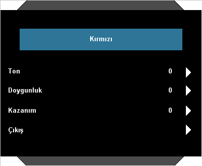 Kullanıcı Kontrolleri Ton/Doygunluk/Kazanım/Çıkış: Seçilen rengi ayarlamak için Ton, Doygunluk ve Kazanım ayarlarının kullanımı. Beyaz: Kırmızı, Yeşil ve Mavi Renkleri seçmek için öğesini kullanın.