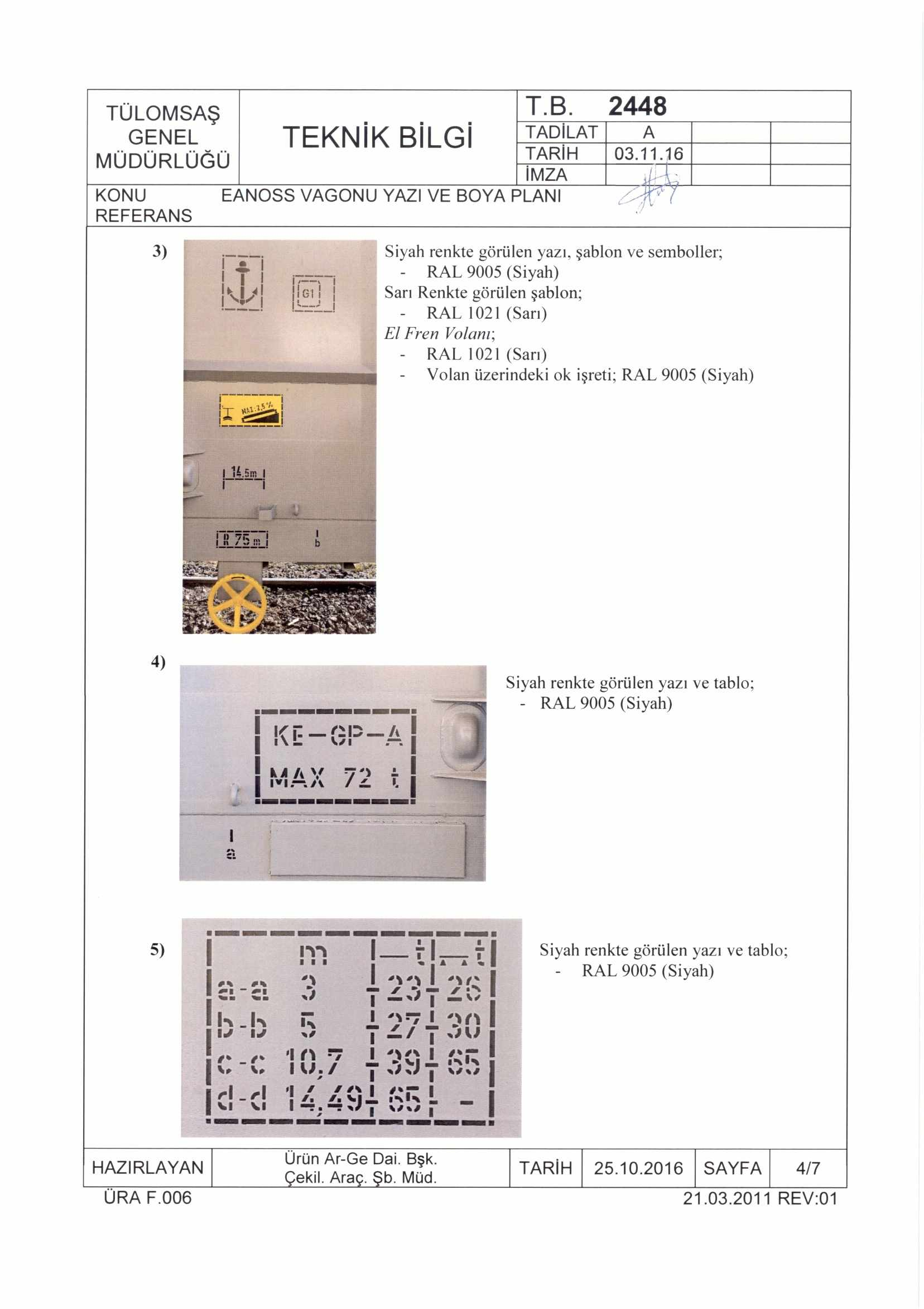 TADİLAT A İMZA 3) I1 I 41 j7=-7 j I. ı I!