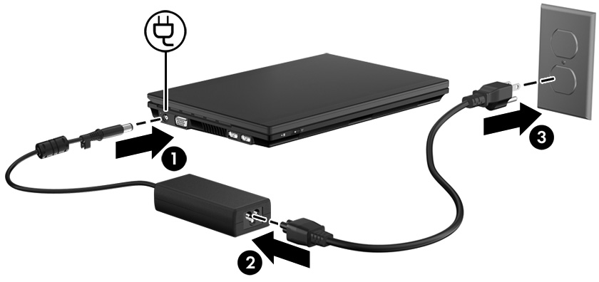 Temel Kurulum 2 Pili takın UYARI: Olası güvenlik sorunlarını azaltmak için yalnızca bilgisayarla birlikte verilen Å AC adaptörünü veya pili, HP tarafından değiştirilmek üzere sağlanan AC adaptörünü