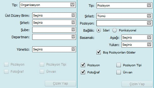 2 numaralı alanda ise mevcut pozisyonları sürükle bırak yöntemi ile hiyerarşik bir şekilde çalışma birimleri oluşturabilirsiniz. 1.