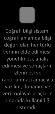 koşullarında sağlayabilen güvenilir bir sistemdir. İlk etapta askerî amaçlarla kurulan bu sistemler günümüzde ticari amaçlı olarak işletmeler tarafından kullanılabilmektedir.