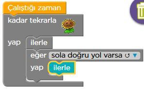 4. Yandaki kuş karakterini domuz karakterine ulaştırmak için doğru kod bloğu hangisidir? 5.