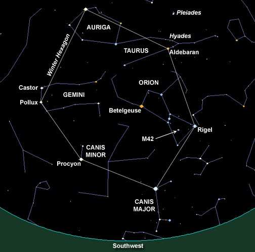 Uygulama 3.4c Ekliptik ve Ekvator düzlemi arasındaki açının ölçümü Şekil 3.25 Procyon yıldızının gökyüzündeki konumu Uygulama 3.4a da gök ekvatoru ve ekliptiğin gökyüzündeki yerini belirledik.