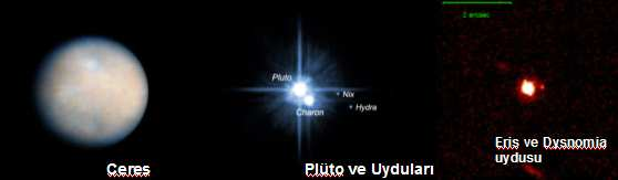 Şekil 3.36 Cüce Gezegenler; Ceres 1801 de, Plüton 1930 da ve Eris 2003, uydusu 2005 de keşfedilmiştir i-gezegen: Güneş in etrafında dolanan bir yörüngeye sahiptir.