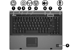 Düğmeler, anahtarlar ve parmak izi okuyucusu NOT: Bilgisayarınıza en fazla benzeyen resme bakın. Bileşen (1) Güç düğmesi Bilgisayar kapalıyken, bilgisayarı açmak için düğmeye basın.