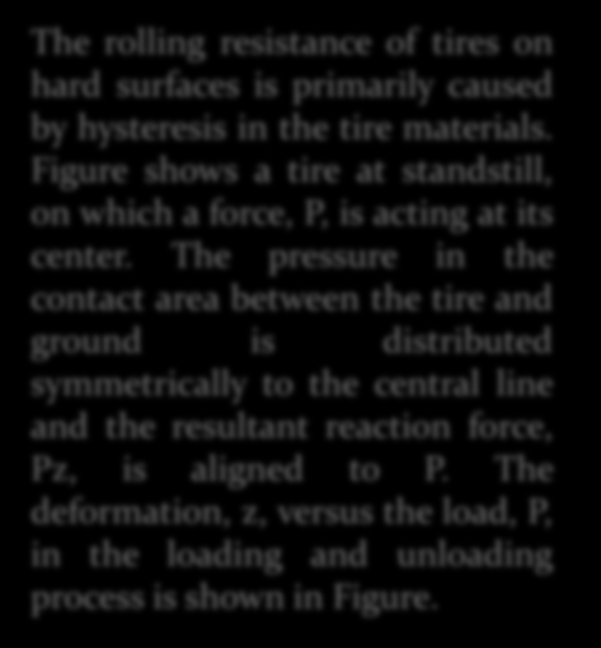 Yuvarlanma Direnci The rolling resistance of tires on hard surfaces is primarily caused by hysteresis in the tire materials.