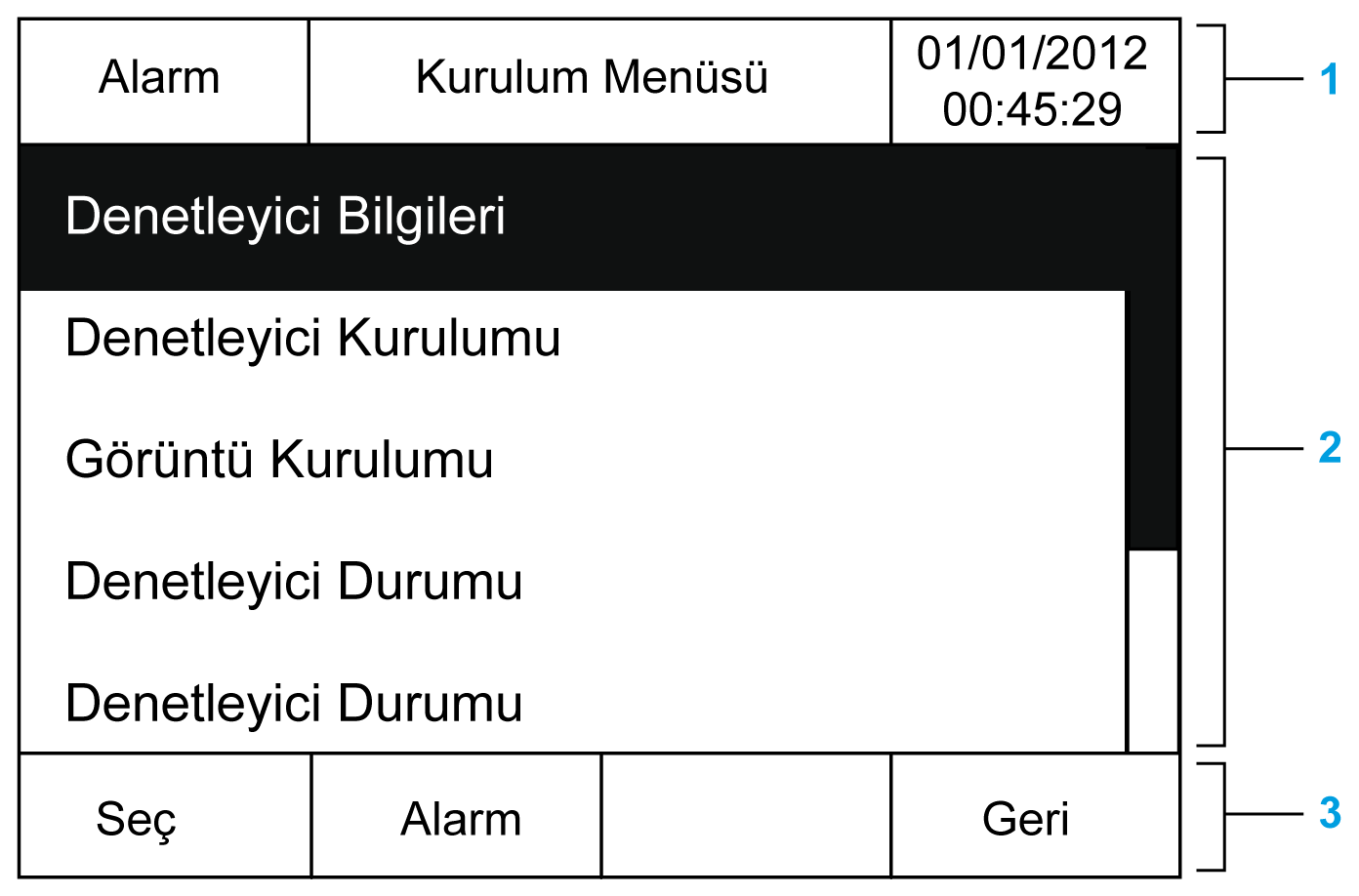 Görüntüyü Kullanma Açıklama Grafik Ekranı Açıklaması Bu bir Uzak Grafik Görüntüleme grafik ekranı örneğidir: Bu tabloda grafik ekranının alanları açıklanmaktadır: Öğe Ad Etiket Açıklama 1 Üstbilgi