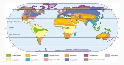3. İKLİM: İklim birçok abiyotik faktörün bir araya gelmesi ile oluşur. Ayrıca bölgenin yeryüzü şekilleri ve denize konumu iklimin oluşmasında etkilidir.