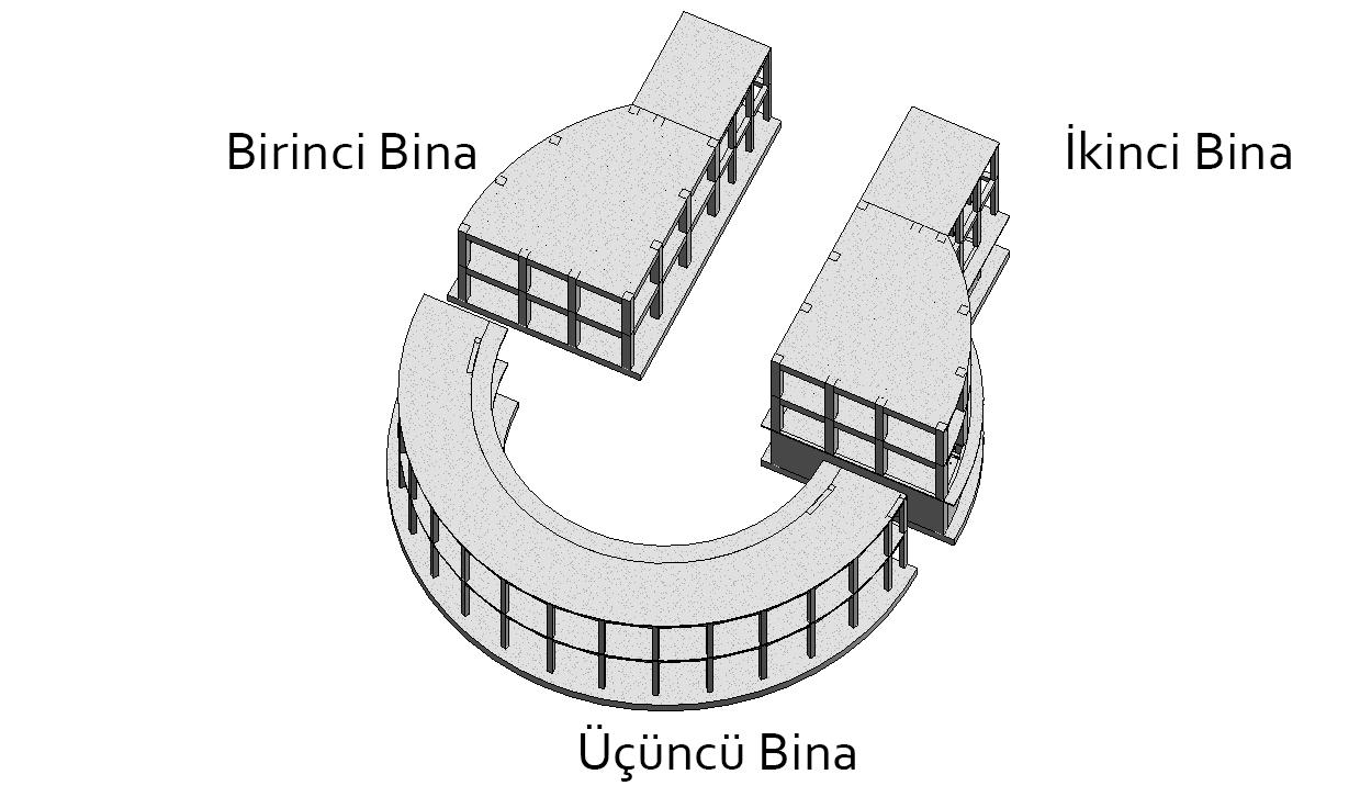 2. Yapısal Tasarım Yapı boyutlarının büyük olması sebebiyle statik anlamda sorun çıkmaması için yapı 3 parçaya ayrılmıştır.