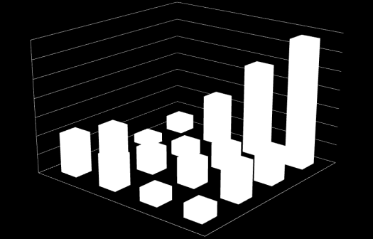 Difüzyon Katsayısı x, [m /s] Difüzyon Katsayısı x, [m /s] Ağırlık Kaybı, % Ağırlık Kaybı, % Onuncu Ulusal Kimya Mühendisliği Kongresi, - Eylül, Koç Üniversitesi, İstanbul Zaman, gün örnek örnek a b