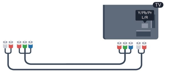 Cihazlarınız HDMI ile bağlı ise ve cihazlarınızda EasyLink özelliği varsa bunları TV'nin uzaktan kumandası ile çalıştırabilirsiniz. EasyLink HDMI CEC, TV'de ve bağlı cihazda açılmış olmalıdır.