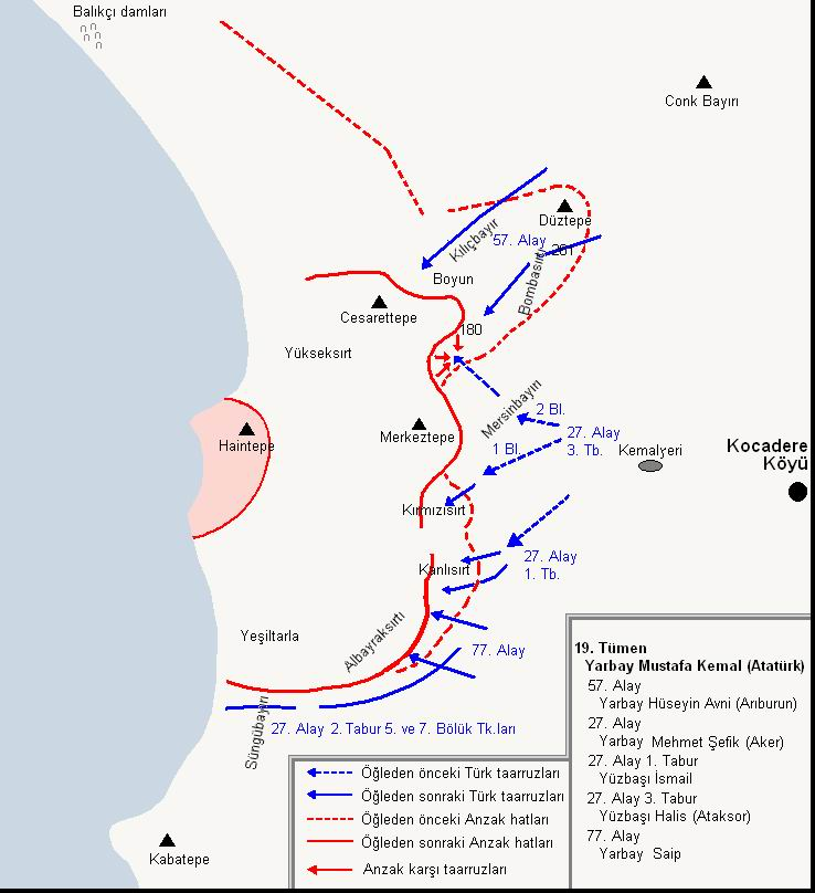 25 Nisan 1915 te Arıburnu Cephesinde Öğleden Önceki ve Sonraki Türk Taarruzları İngilizlerin 1,5 tümene yakın kuvvetine karşı, Yarbay Mustafa Kemal, askerlere: Ben size taarruzu emretmiyorum, ölmeyi